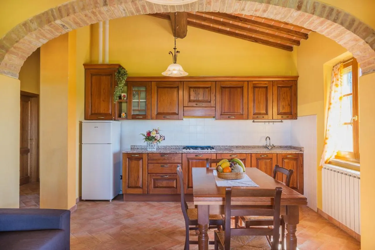 בית חווה Villamagna  Agriturismo Pompilia איטליה